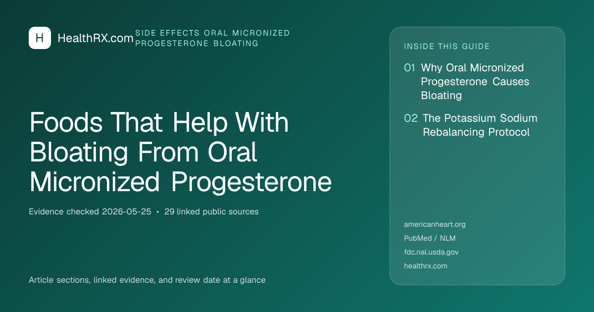 Evidence overview for Foods That Help With Bloating From Oral Micronized Progesterone