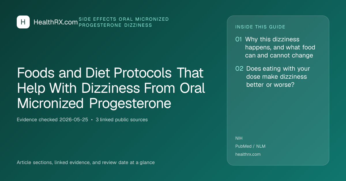 Evidence overview for Foods and Diet Protocols That Help With Dizziness From Oral Micronized Progesterone