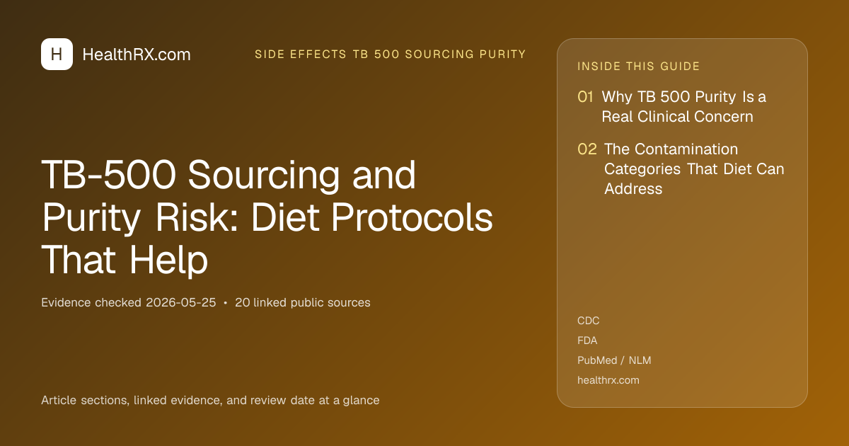 Evidence overview for TB-500 Sourcing and Purity Risk: Diet Protocols That Help
