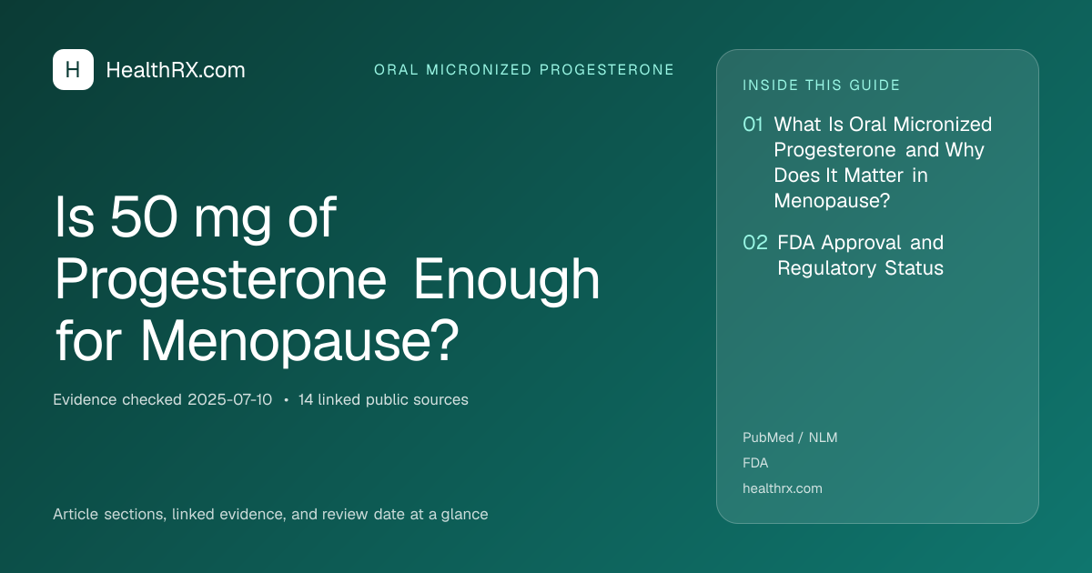 Evidence overview for Is 50 mg of Progesterone Enough for Menopause?