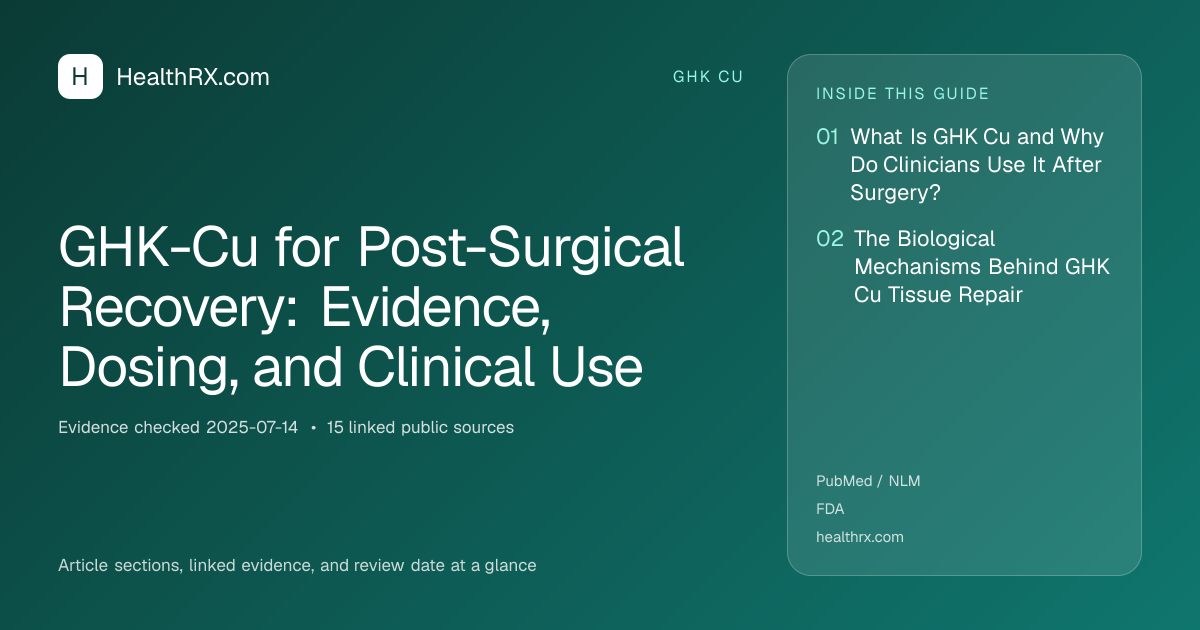 Evidence overview for GHK-Cu for Post-Surgical Recovery: Evidence, Dosing, and Clinical Use