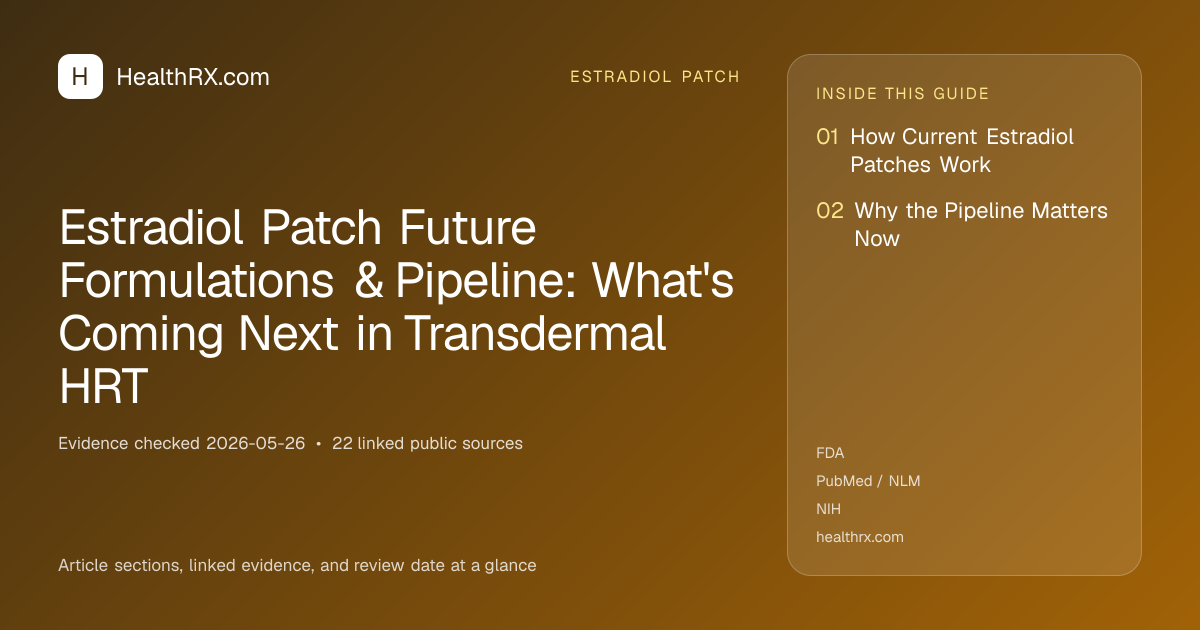 Evidence overview for Estradiol Patch Future Formulations & Pipeline: What's Coming Next in Transdermal HRT