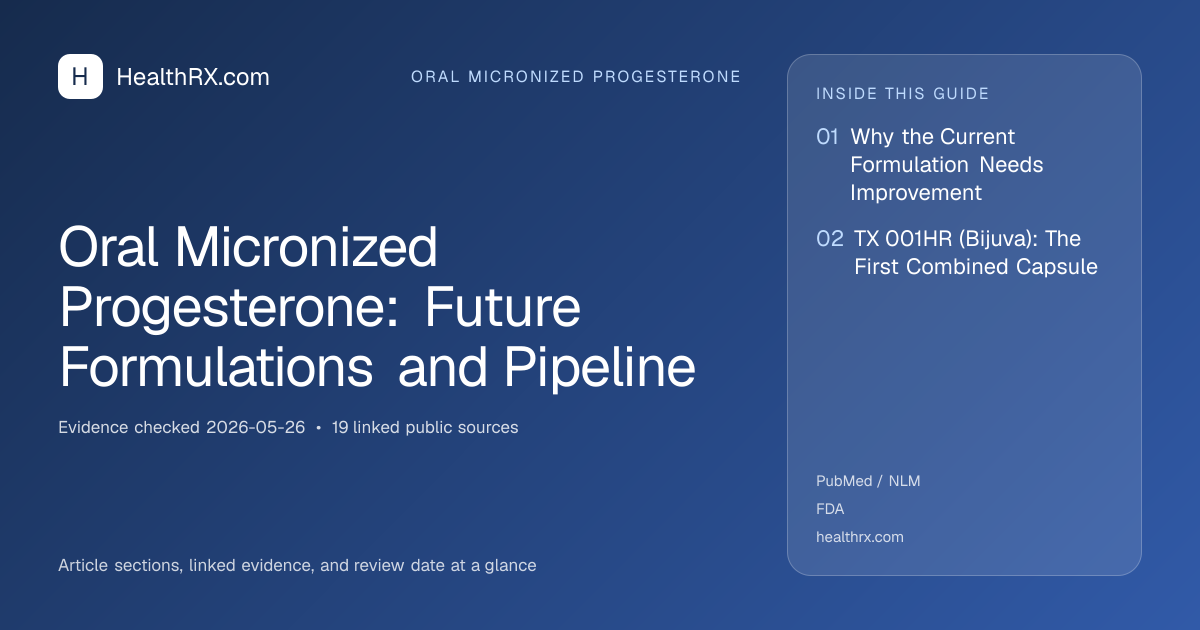 Evidence overview for Oral Micronized Progesterone: Future Formulations and Pipeline