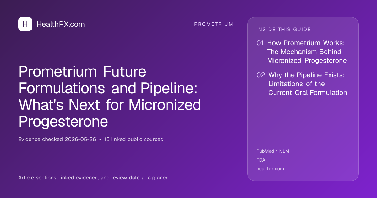 Evidence overview for Prometrium Future Formulations and Pipeline: What's Next for Micronized Progesterone