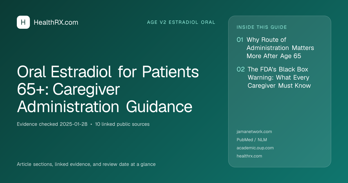 Evidence overview for Oral Estradiol for Patients 65+: Caregiver Administration Guidance