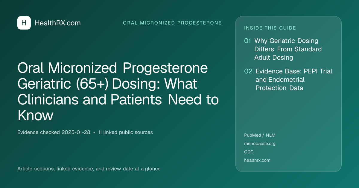 Evidence overview for Oral Micronized Progesterone Geriatric (65+) Dosing: What Clinicians and Patients Need to Know