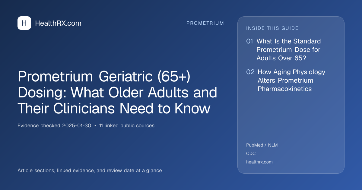 Evidence overview for Prometrium Geriatric (65+) Dosing: What Older Adults and Their Clinicians Need to Know