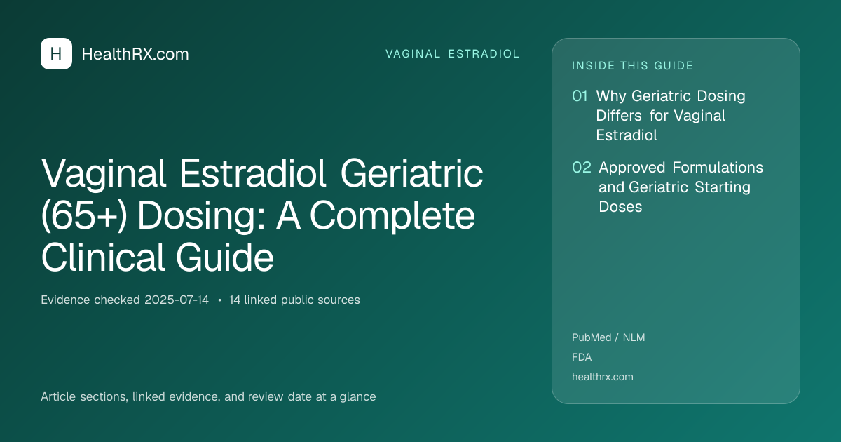 Evidence overview for Vaginal Estradiol Geriatric (65+) Dosing: A Complete Clinical Guide