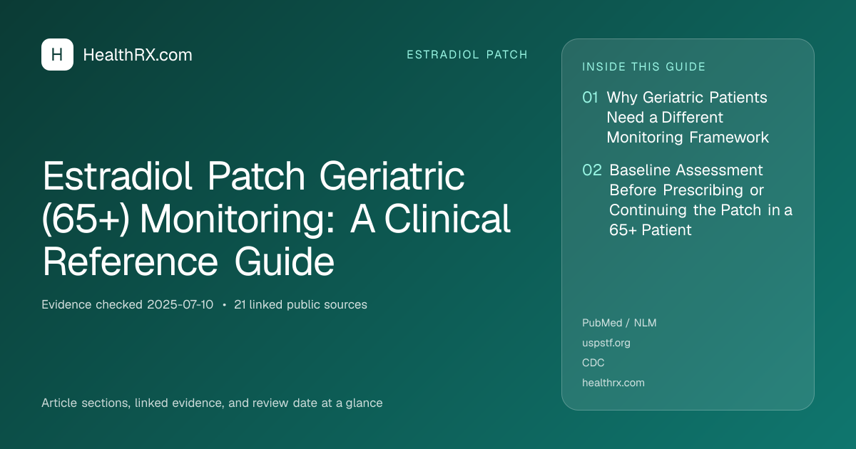 Evidence overview for Estradiol Patch Geriatric (65+) Monitoring: A Clinical Reference Guide