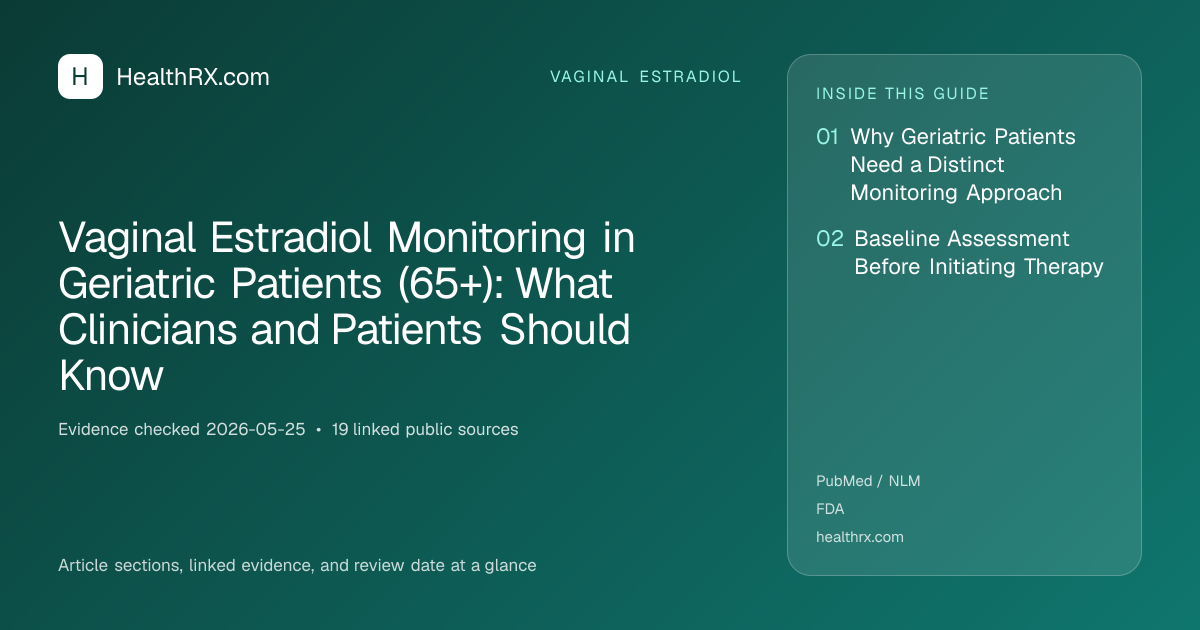 Evidence overview for Vaginal Estradiol Monitoring in Geriatric Patients (65+): What Clinicians and Patients Should Know