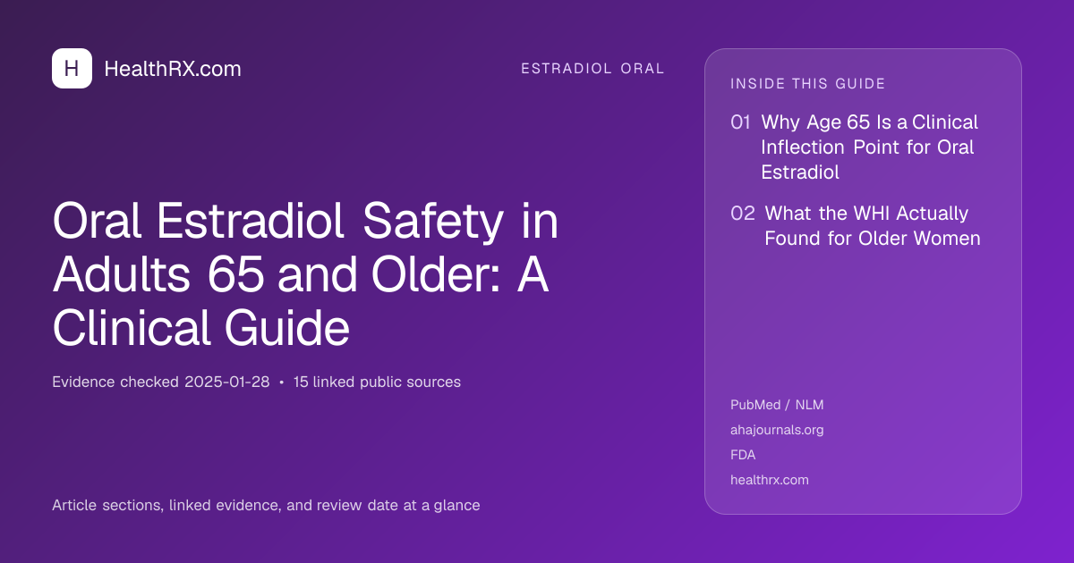 Evidence overview for Oral Estradiol Safety in Adults 65 and Older: A Clinical Guide