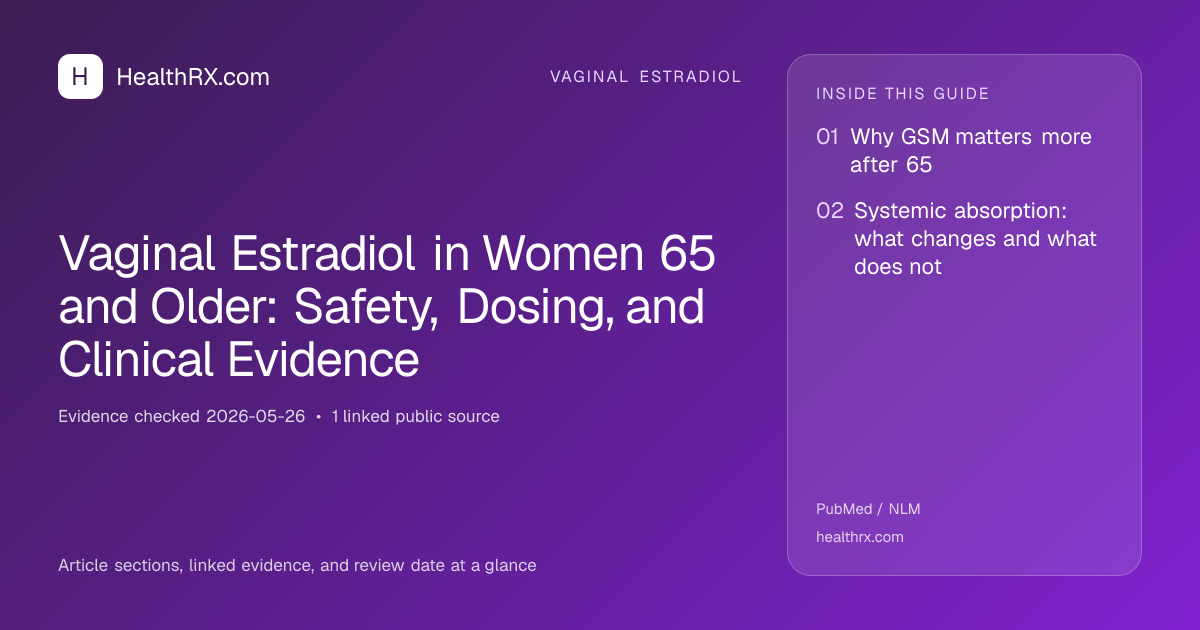 Evidence overview for Vaginal Estradiol in Women 65 and Older: Safety, Dosing, and Clinical Evidence
