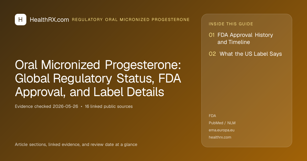 Evidence overview for Oral Micronized Progesterone: Global Regulatory Status, FDA Approval, and Label Details