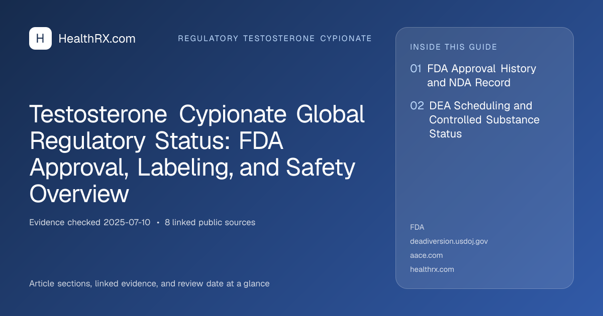 Evidence overview for Testosterone Cypionate Global Regulatory Status: FDA Approval, Labeling, and Safety Overview
