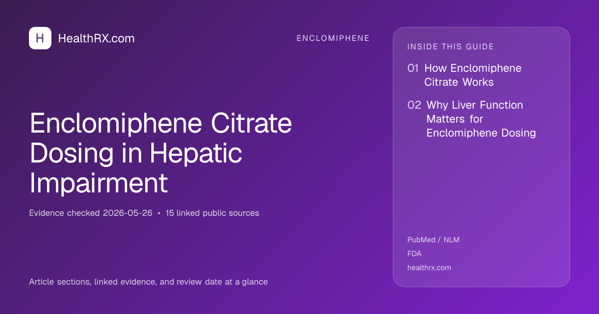 Evidence overview for Enclomiphene Citrate Dosing in Hepatic Impairment