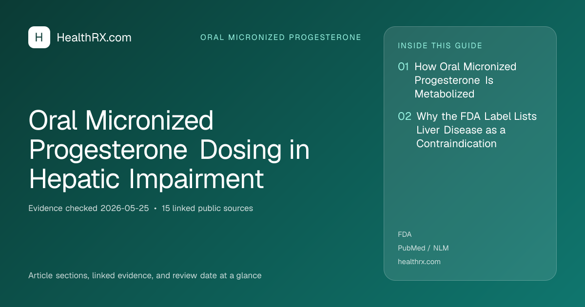 Evidence overview for Oral Micronized Progesterone Dosing in Hepatic Impairment