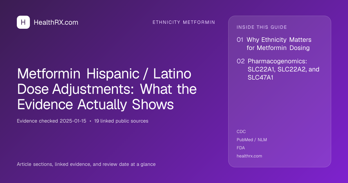 Evidence overview for ethnicity metformin: Metformin Hispanic / Latino Dose Adjustments: What the Evidence Actually Shows