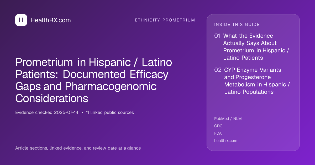 Evidence overview for Prometrium in Hispanic / Latino Patients: Documented Efficacy Gaps and Pharmacogenomic Considerations