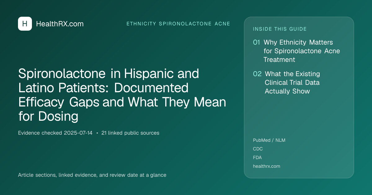 Evidence overview for ethnicity spironolactone acne: Spironolactone in Hispanic and Latino Patients: Documented Efficacy Gaps and What They Mean for Dosing