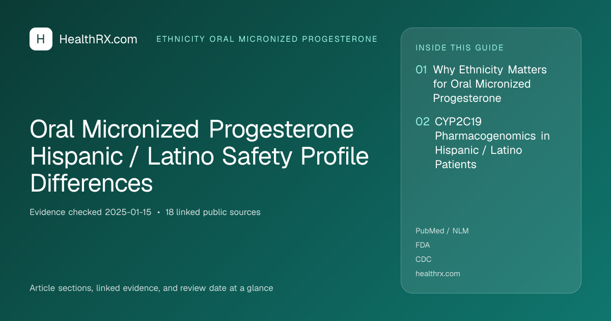Evidence overview for Oral Micronized Progesterone Hispanic / Latino Safety Profile Differences