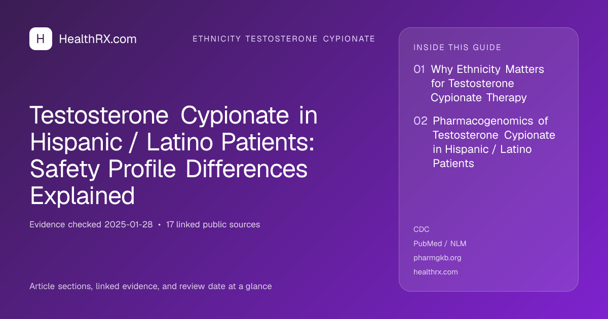Evidence overview for Testosterone Cypionate in Hispanic / Latino Patients: Safety Profile Differences Explained