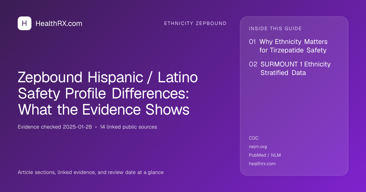 Evidence overview for Zepbound Hispanic / Latino Safety Profile Differences: What the Evidence Shows