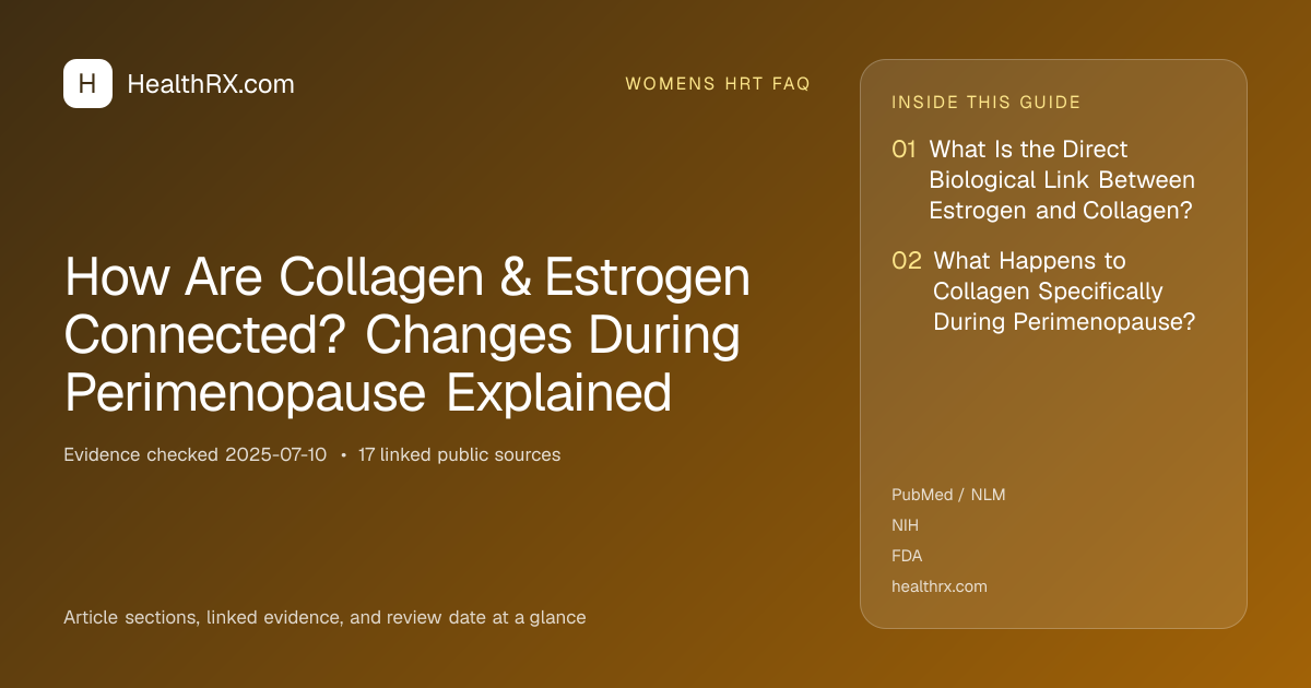 Evidence overview for How Are Collagen & Estrogen Connected? Changes During Perimenopause Explained