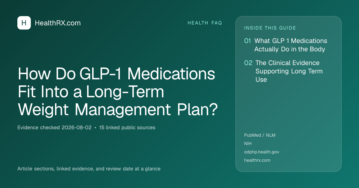 Evidence overview for How Do GLP-1 Medications Fit Into a Long-Term Weight Management Plan?