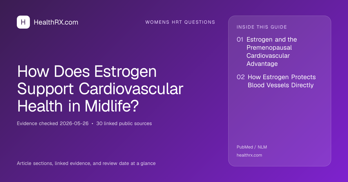 Evidence overview for How Does Estrogen Support Cardiovascular Health in Midlife?