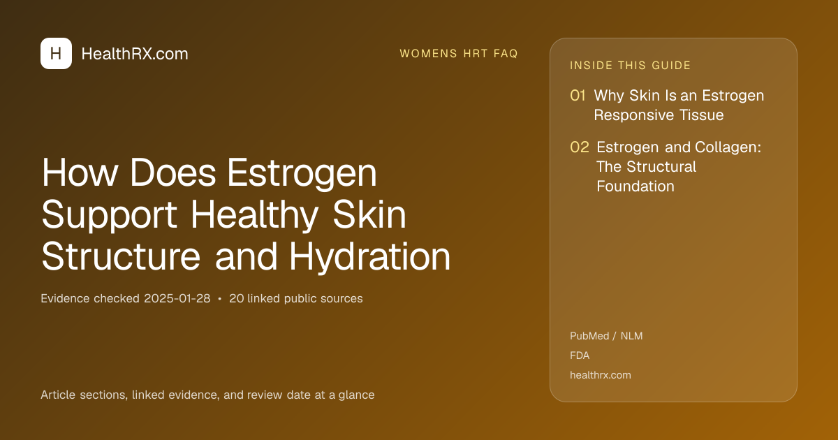 Evidence overview for How Does Estrogen Support Healthy Skin Structure and Hydration