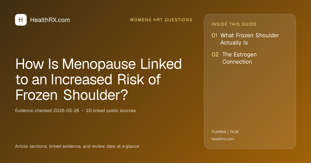 Evidence overview for How Is Menopause Linked to an Increased Risk of Frozen Shoulder?