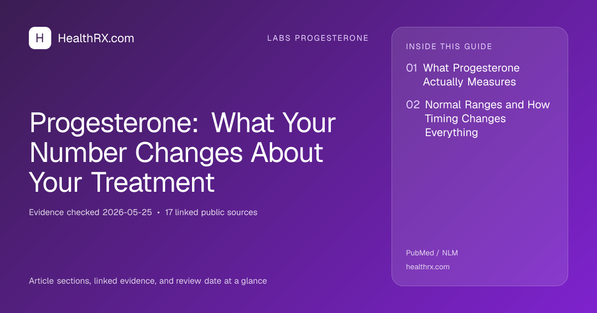 Evidence overview for Progesterone: What Your Number Changes About Your Treatment