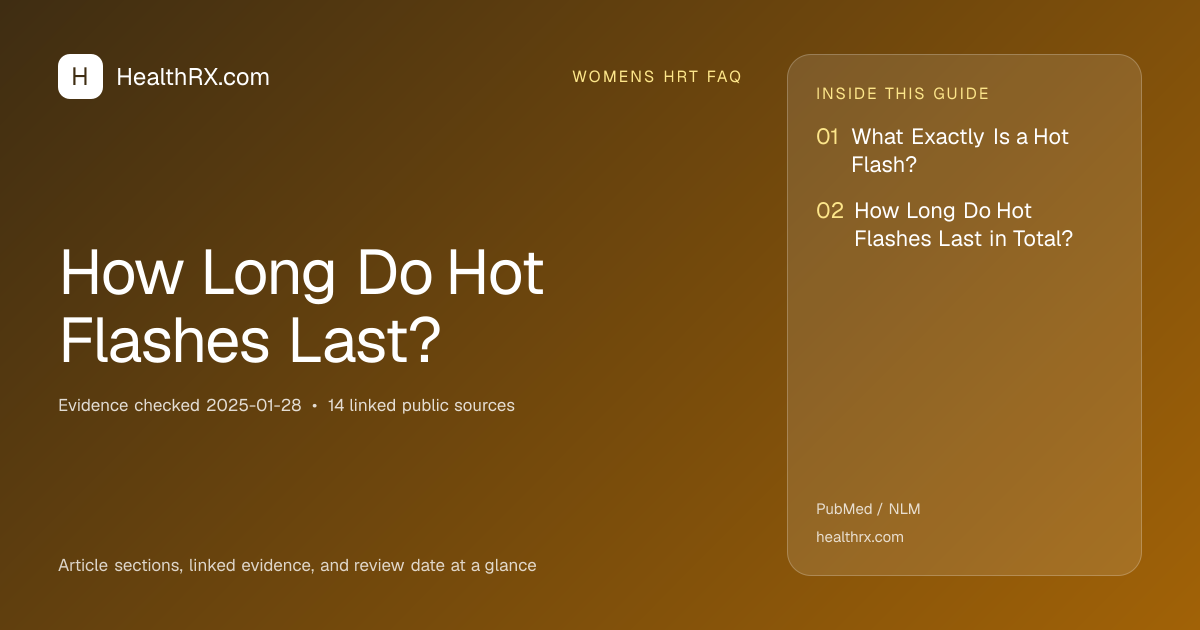 Evidence overview for How Long Do Hot Flashes Last?