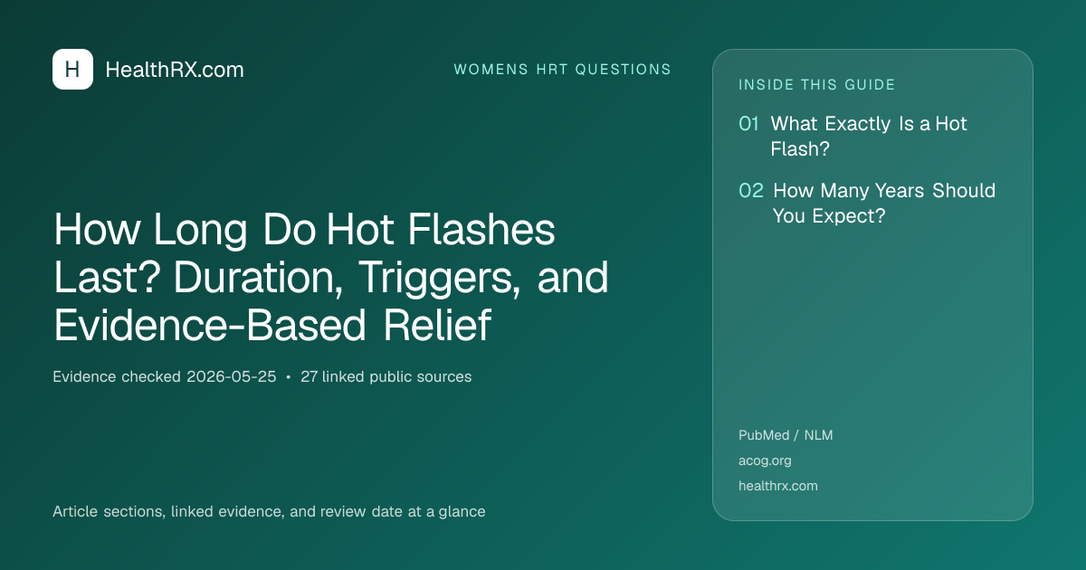Evidence overview for How Long Do Hot Flashes Last? Duration, Triggers, and Evidence-Based Relief
