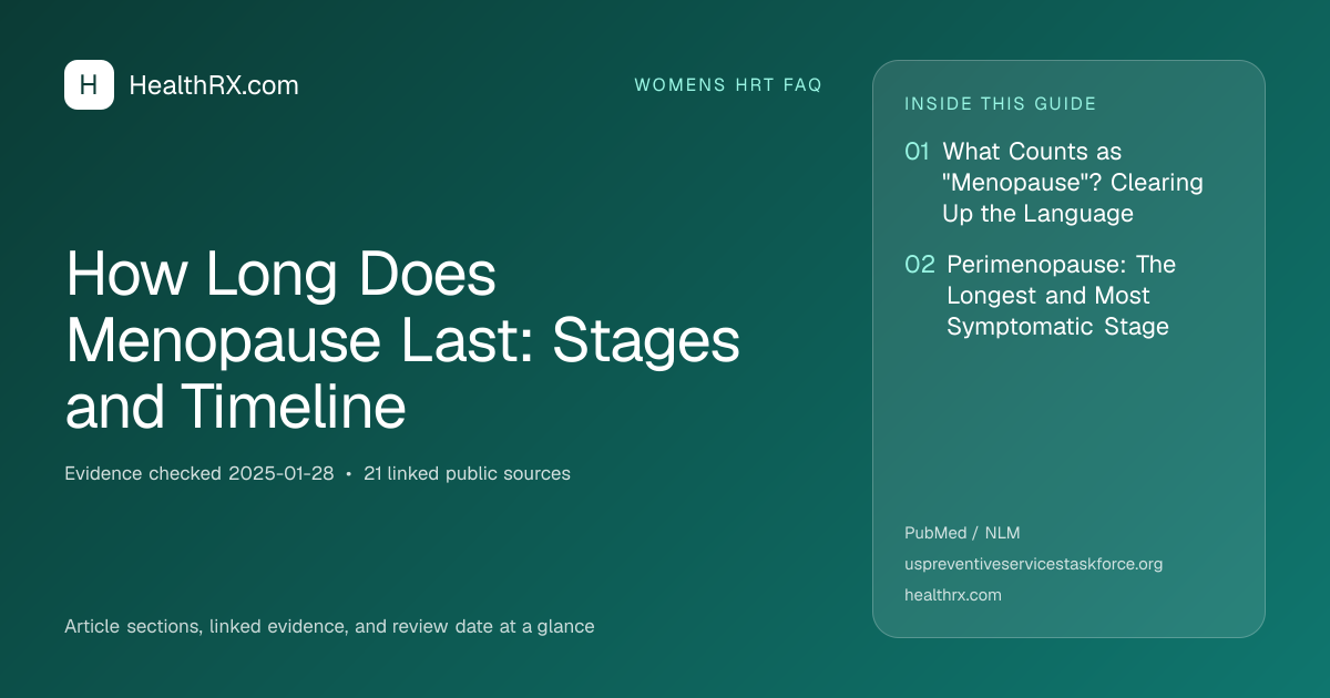 Evidence overview for How Long Does Menopause Last: Stages and Timeline