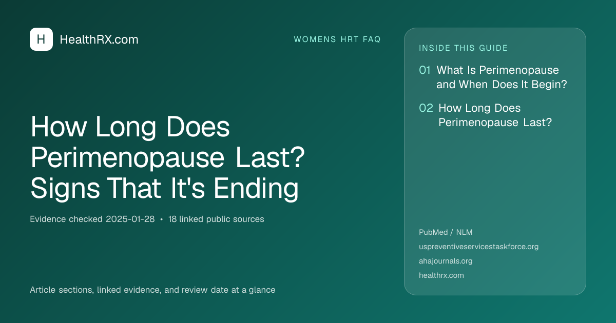 Evidence overview for How Long Does Perimenopause Last? Signs That It's Ending