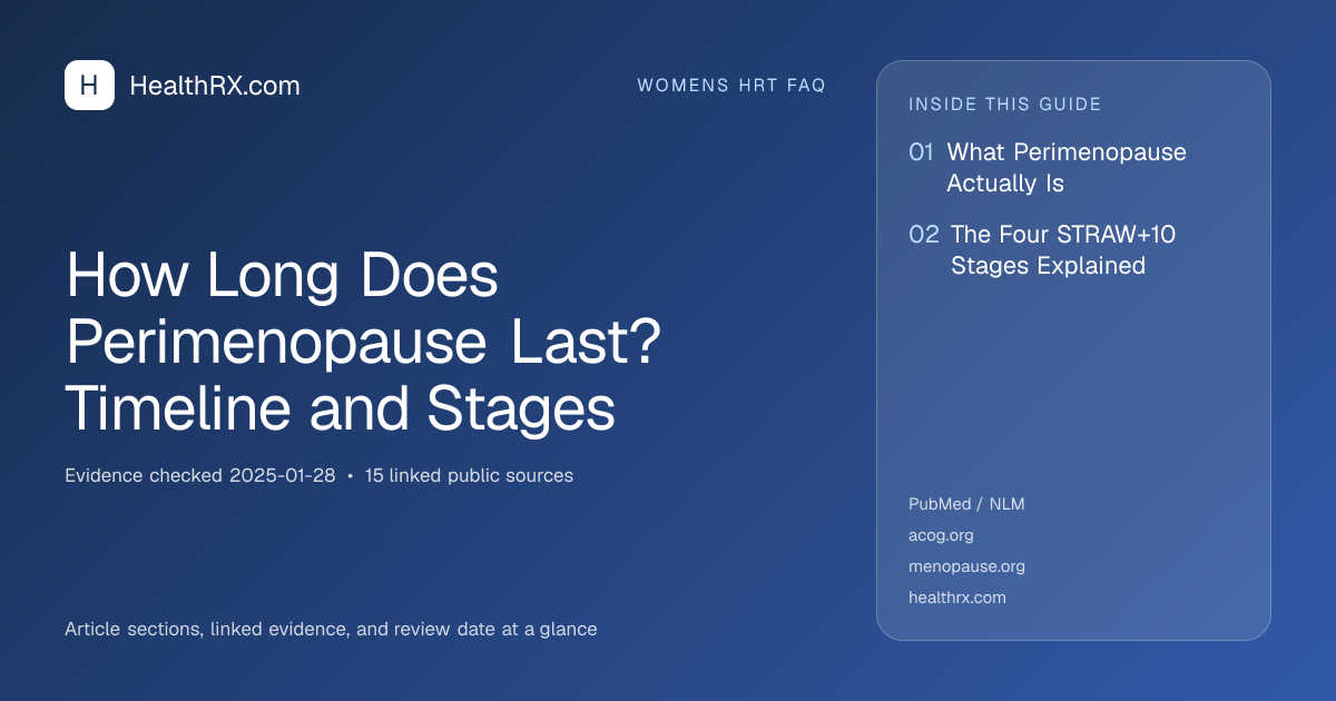 Evidence overview for How Long Does Perimenopause Last? Timeline and Stages