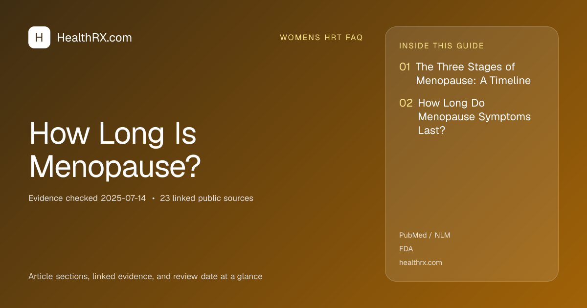 Evidence overview for How Long Is Menopause?