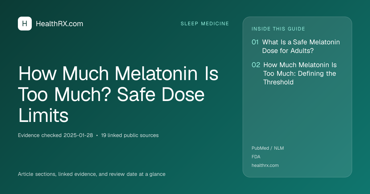 Evidence overview for sleep medicine: How Much Melatonin Is Too Much? Safe Dose Limits