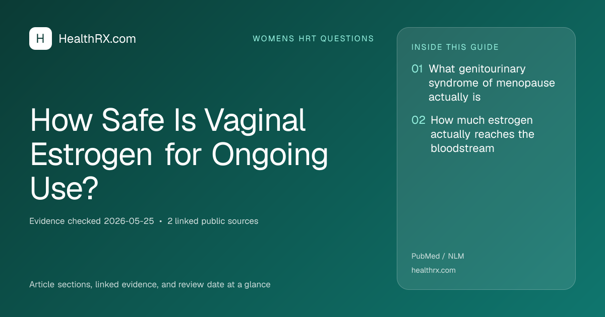 Evidence overview for How Safe Is Vaginal Estrogen for Ongoing Use?
