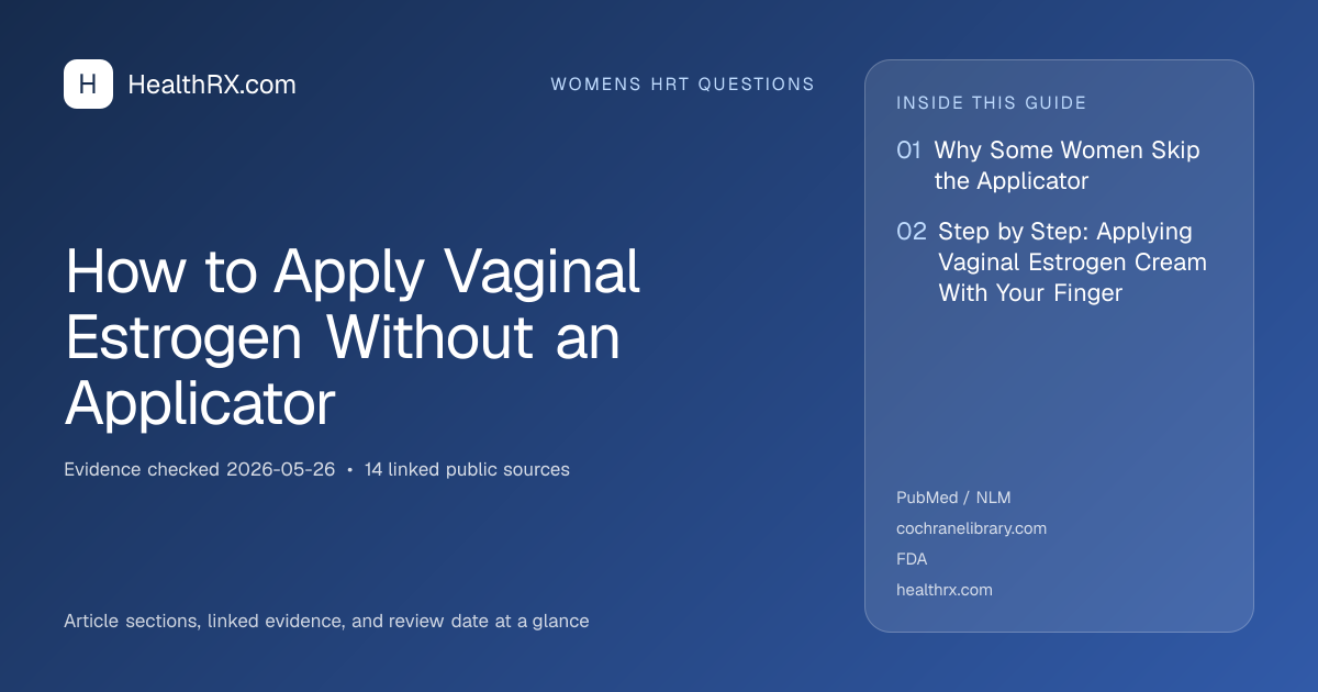 Evidence overview for How to Apply Vaginal Estrogen Without an Applicator