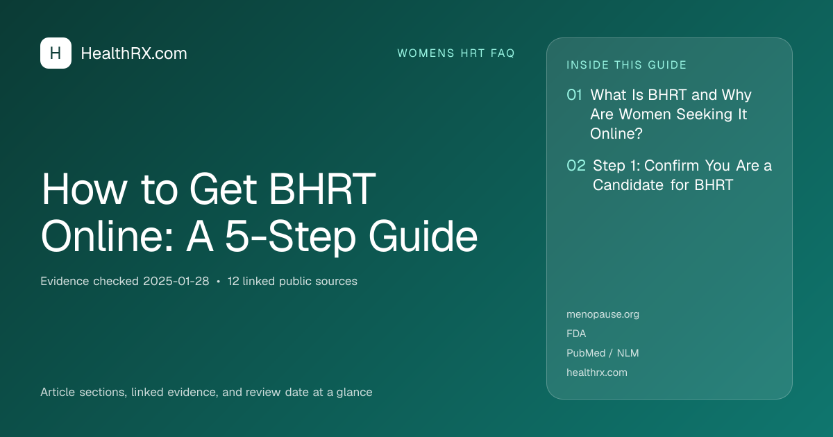 Evidence overview for How to Get BHRT Online: A 5-Step Guide