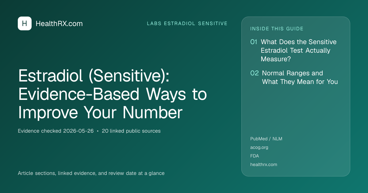 Evidence overview for Estradiol (Sensitive): Evidence-Based Ways to Improve Your Number