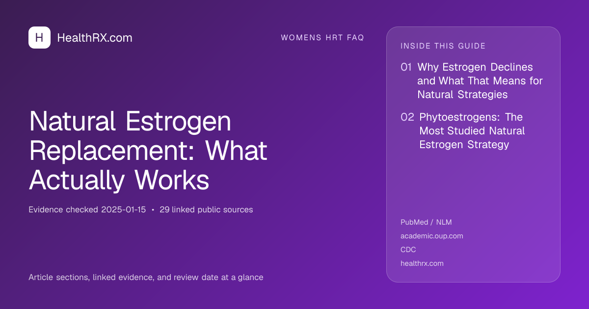 Evidence overview for Natural Estrogen Replacement: What Actually Works