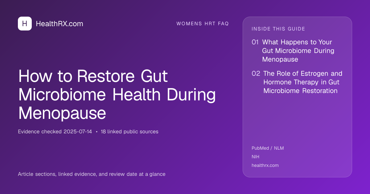 Evidence overview for How to Restore Gut Microbiome Health During Menopause