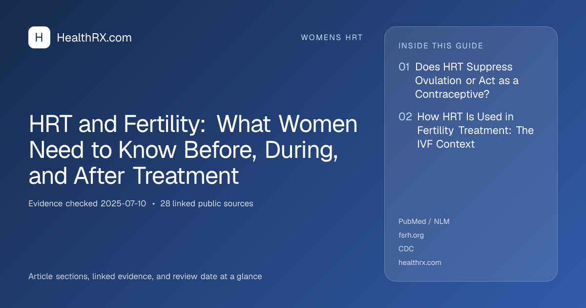 Evidence overview for HRT and Fertility: What Women Need to Know Before, During, and After Treatment
