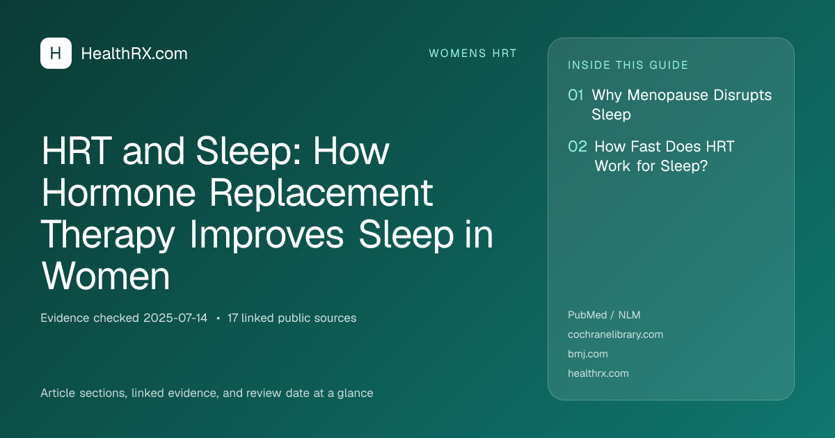 Evidence overview for HRT and Sleep: How Hormone Replacement Therapy Improves Sleep in Women