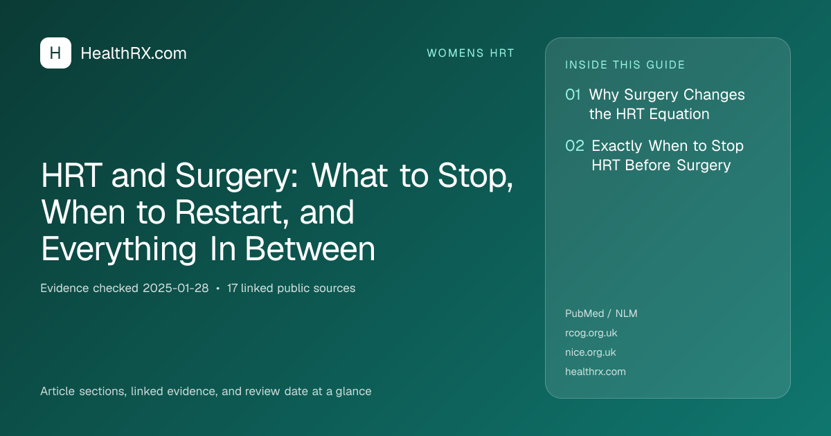 Evidence overview for HRT and Surgery: What to Stop, When to Restart, and Everything In Between