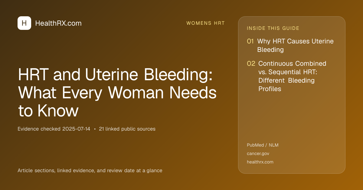 Evidence overview for HRT and Uterine Bleeding: What Every Woman Needs to Know