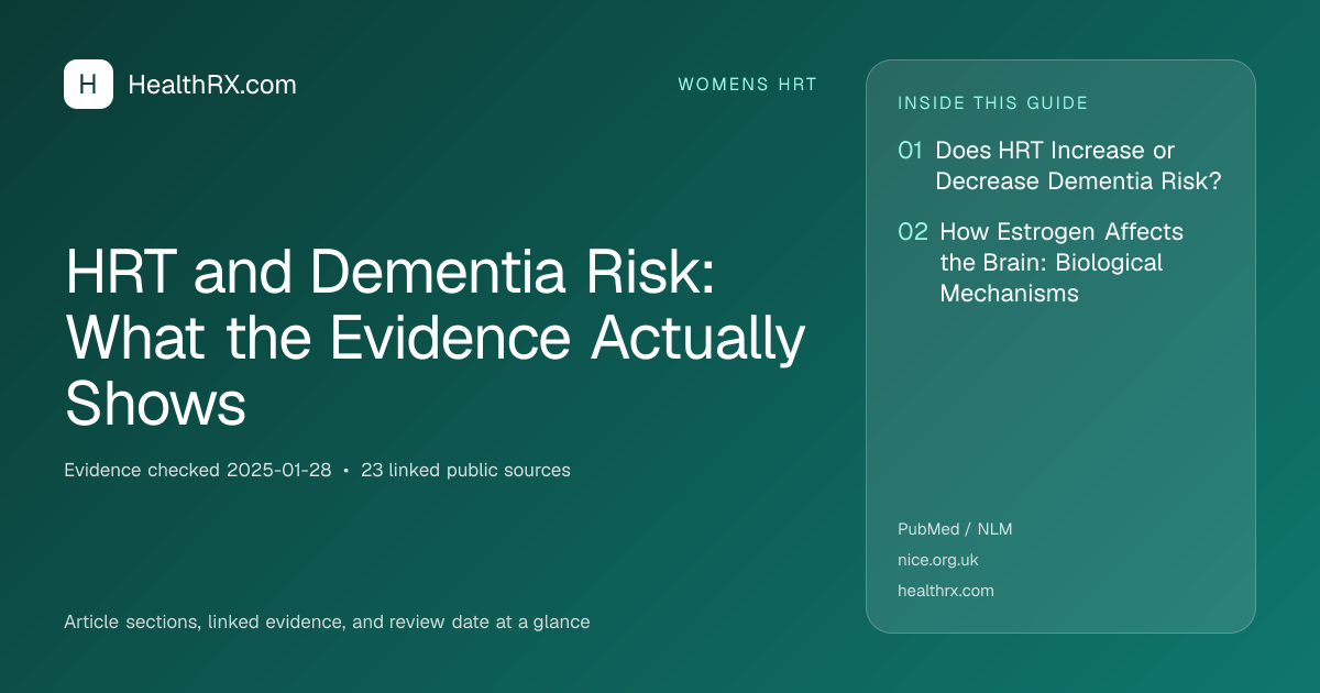 Evidence overview for HRT and Dementia Risk: What the Evidence Actually Shows